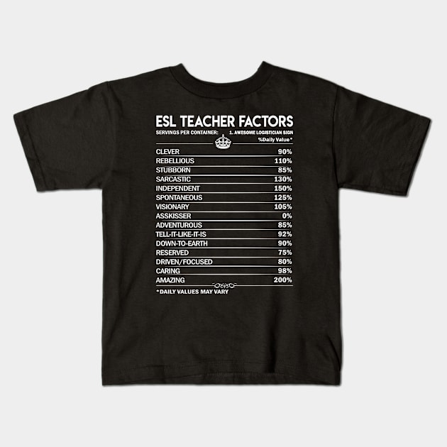 Esl Teacher T Shirt - Daily Factors 2 Gift Item Tee Kids T-Shirt by Jolly358